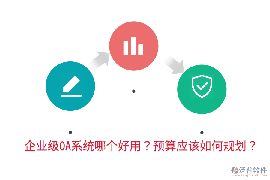  企業(yè)級(jí)OA系統(tǒng)哪個(gè)好用？預(yù)算應(yīng)該如何規(guī)劃？
