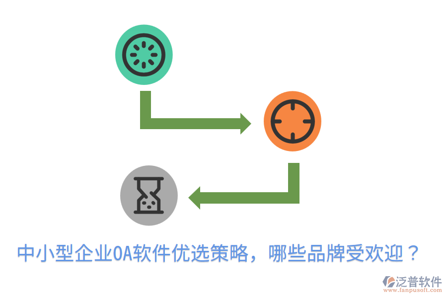  中小型企業(yè)OA軟件優(yōu)選策略，哪些品牌受歡迎？