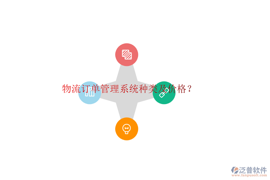 物流訂單管理系統(tǒng)種類及價格？