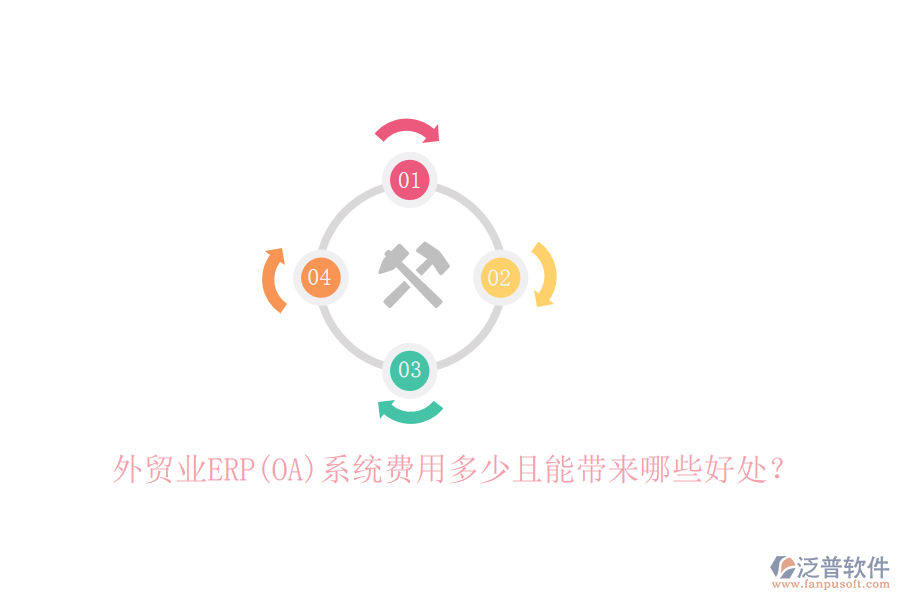 外貿(mào)業(yè)ERP(OA)系統(tǒng)費(fèi)用多少且能帶來(lái)哪些好處？