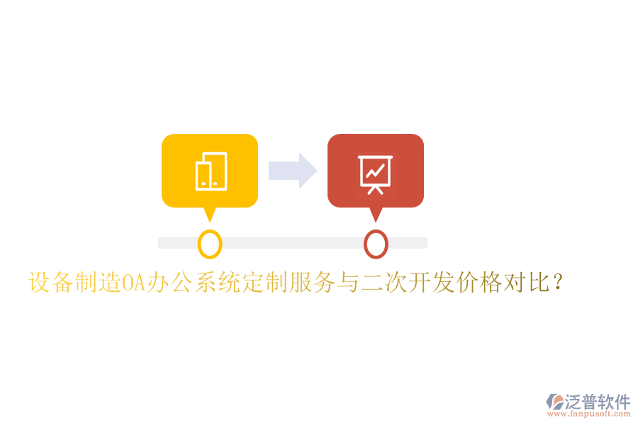  設(shè)備制造OA辦公系統(tǒng)定制服務(wù)與二次開發(fā)價格對比？