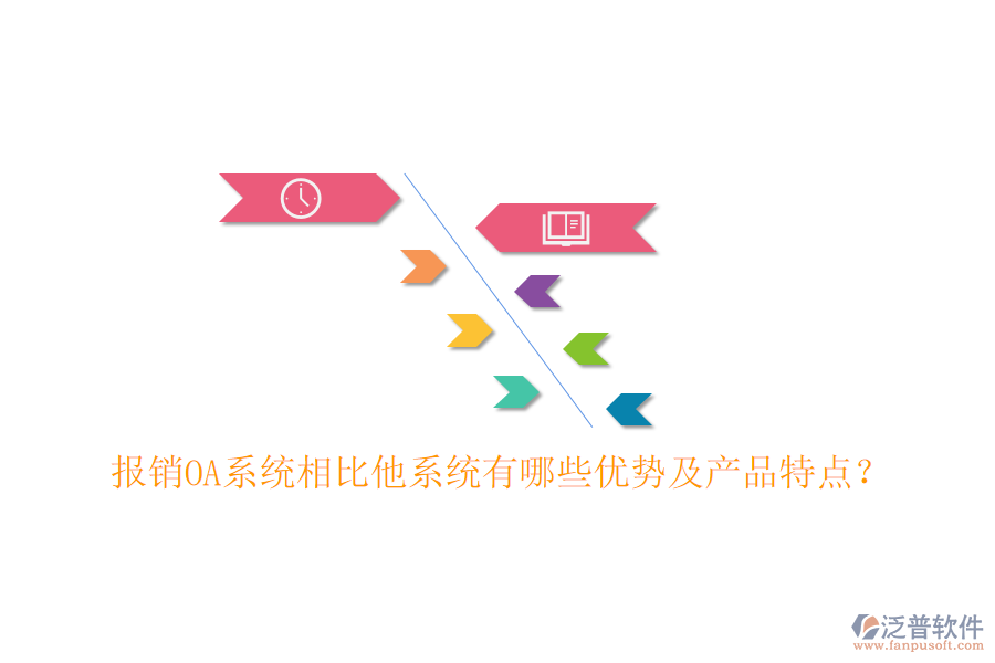  報銷OA系統(tǒng)相比他系統(tǒng)有哪些優(yōu)勢及產(chǎn)品特點？