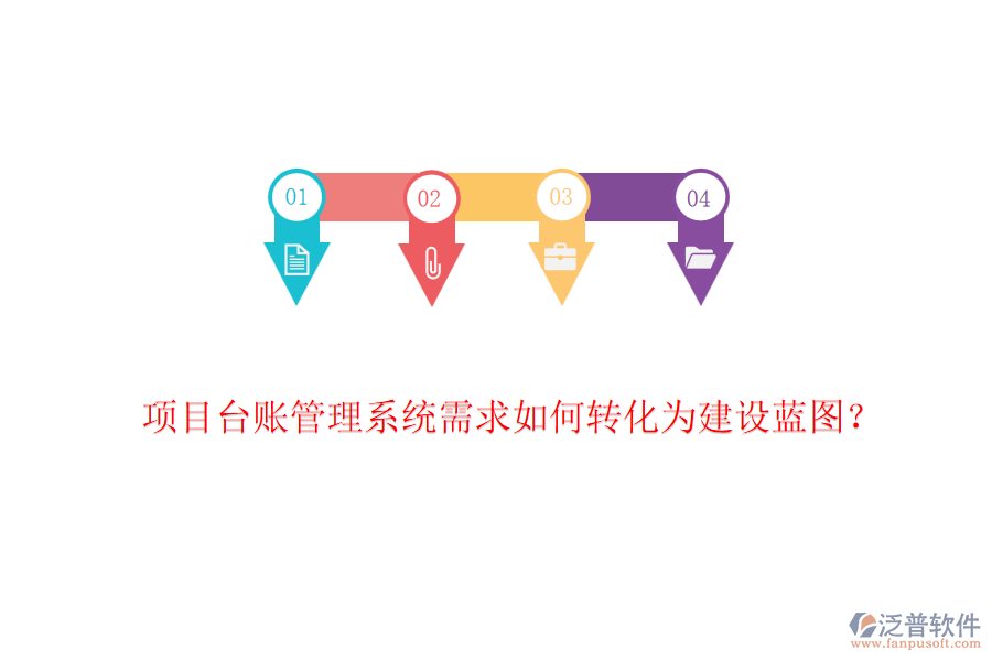 項(xiàng)目臺(tái)賬管理系統(tǒng)需求如何轉(zhuǎn)化為建設(shè)藍(lán)圖？
