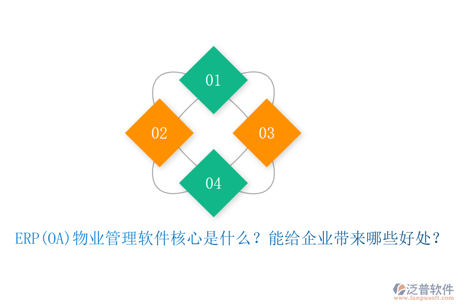 ERP(OA)物業(yè)管理軟件核心是什么？能給企業(yè)帶來(lái)哪些好處？