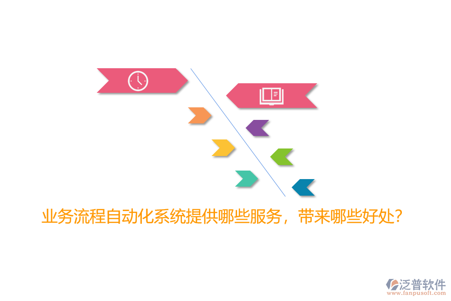 業(yè)務(wù)流程自動化系統(tǒng)提供哪些服務(wù)，帶來哪些好處？