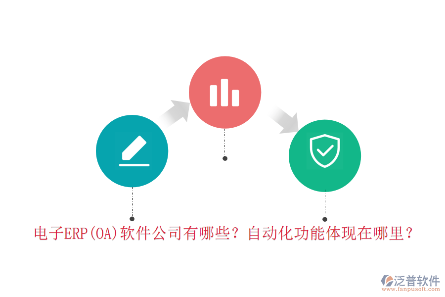 電子ERP(OA)軟件公司有哪些？自動(dòng)化功能體現(xiàn)在哪里？