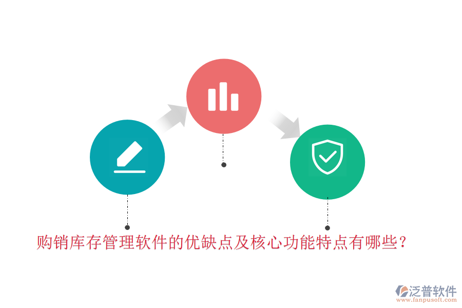 購銷庫存管理軟件的優(yōu)缺點及核心功能特點有哪些？