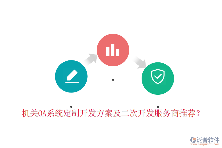  機(jī)關(guān)OA系統(tǒng)定制開發(fā)方案及二次開發(fā)服務(wù)商推薦？