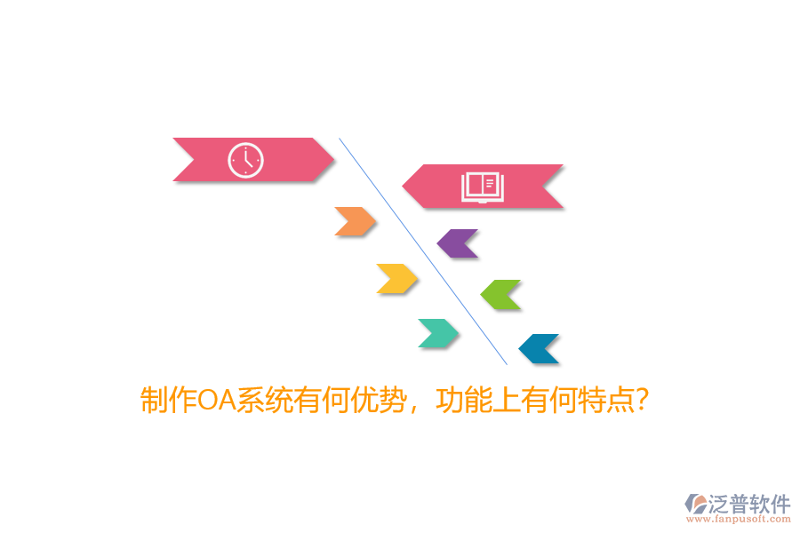 制作OA系統(tǒng)有何優(yōu)勢，功能上有何特點(diǎn)？