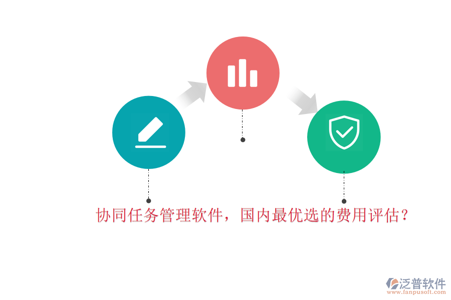 協(xié)同任務(wù)管理軟件，國(guó)內(nèi)最優(yōu)選的費(fèi)用評(píng)估？