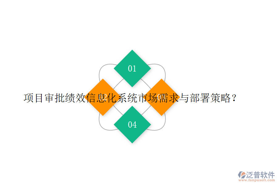 項(xiàng)目審批績效信息化系統(tǒng)市場需求與部署策略？