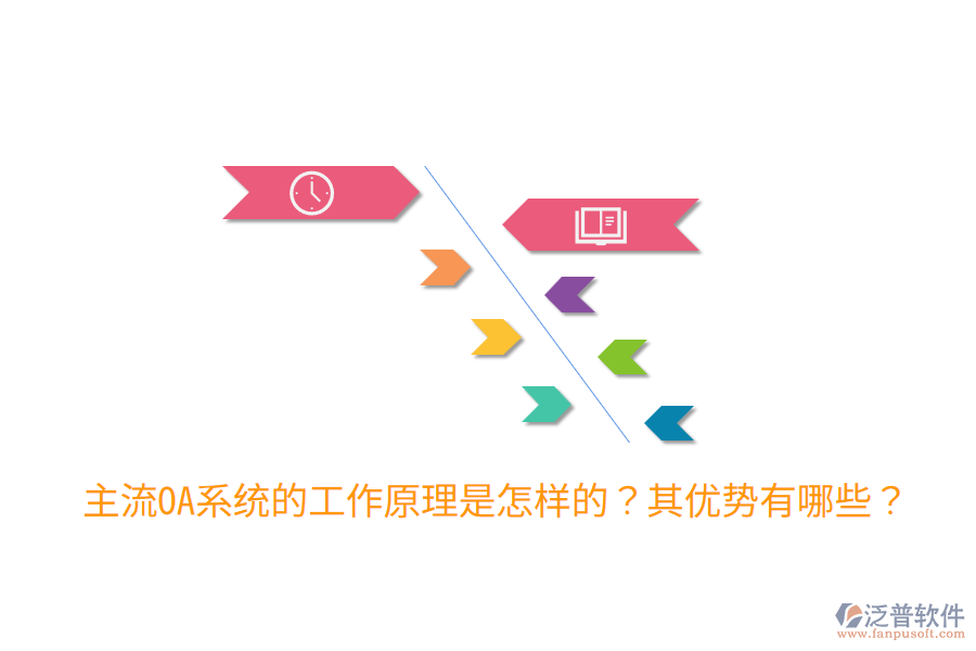  主流OA系統(tǒng)的工作原理是怎樣的？其優(yōu)勢有哪些？