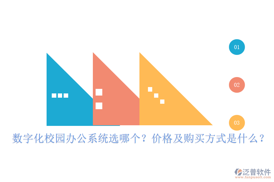  數(shù)字化校園辦公系統(tǒng)選哪個？價格及購買方式是什么？