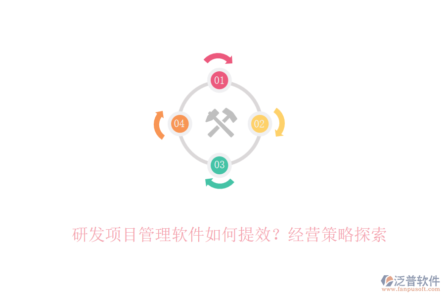 研發(fā)項(xiàng)目管理軟件如何提效？經(jīng)營策略探索