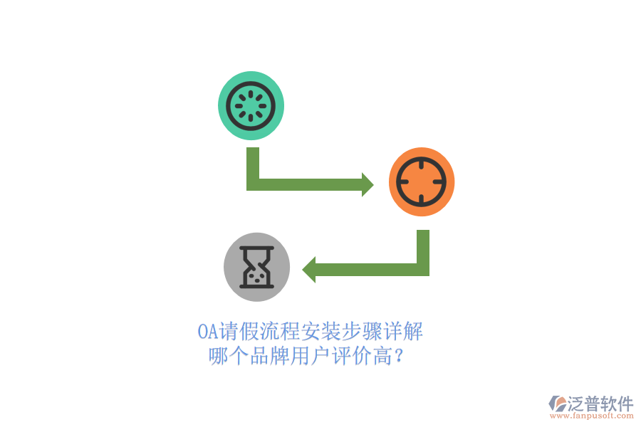 OA請假流程安裝步驟詳解，哪個品牌用戶評價高？