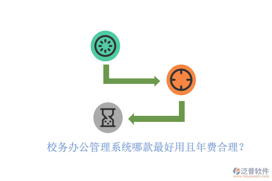  校務(wù)辦公管理系統(tǒng)哪款最好用且年費合理？