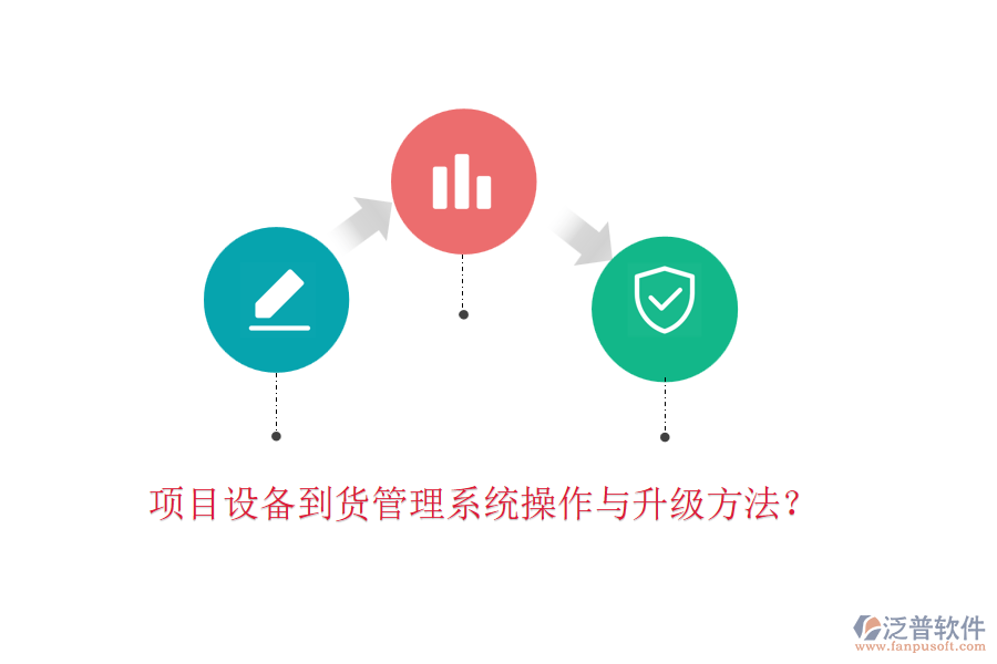 項目設備到貨管理系統(tǒng)操作與升級方法？