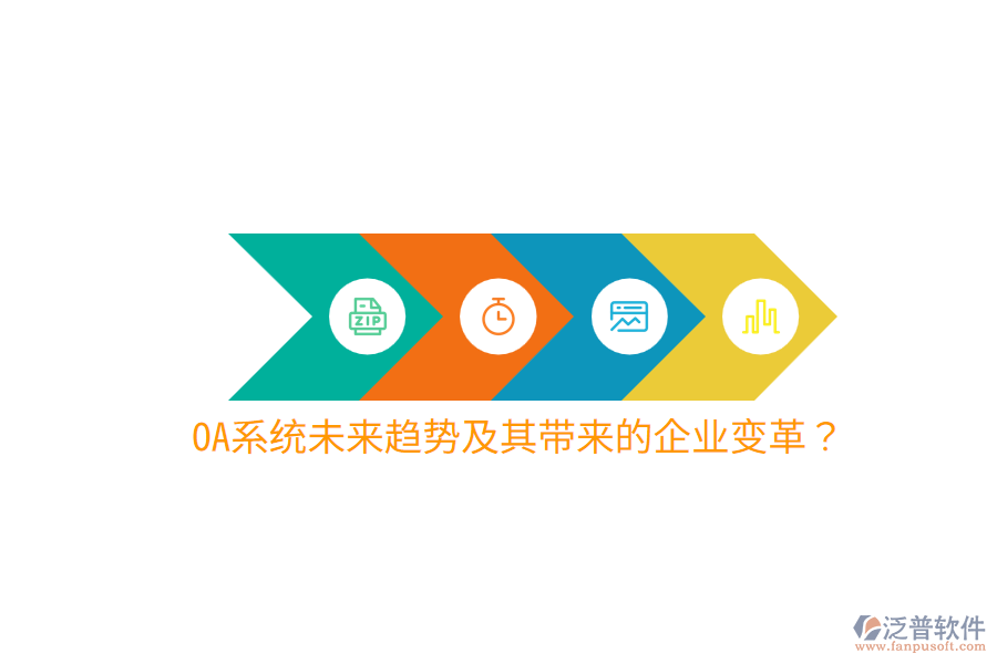  OA系統(tǒng)未來趨勢及其帶來的企業(yè)變革？