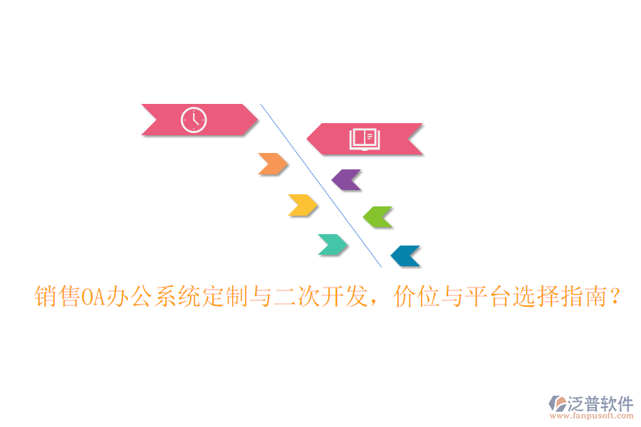  銷售<a href=http://www.napavibes.com/oa/ target=_blank class=infotextkey>OA辦公系統(tǒng)</a>定制與二次開發(fā)，價(jià)位與平臺(tái)選擇指南？