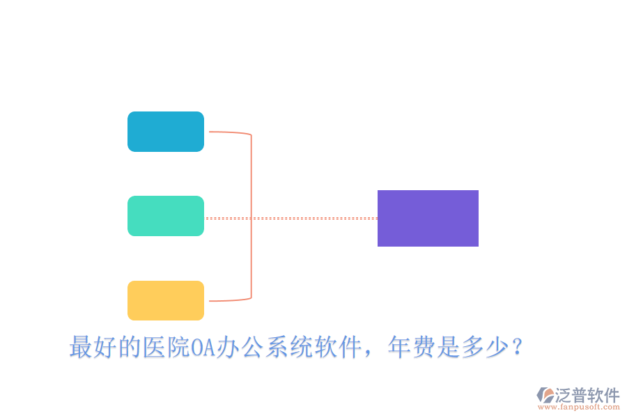  最好的醫(yī)院OA辦公系統(tǒng)軟件，年費是多少？