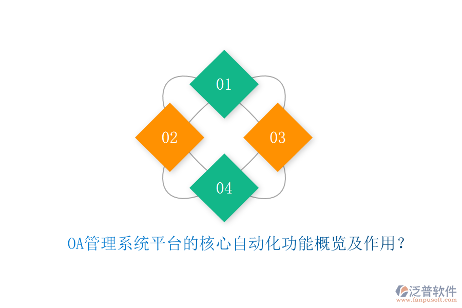OA管理系統(tǒng)平臺(tái)的核心自動(dòng)化功能概覽及作用？