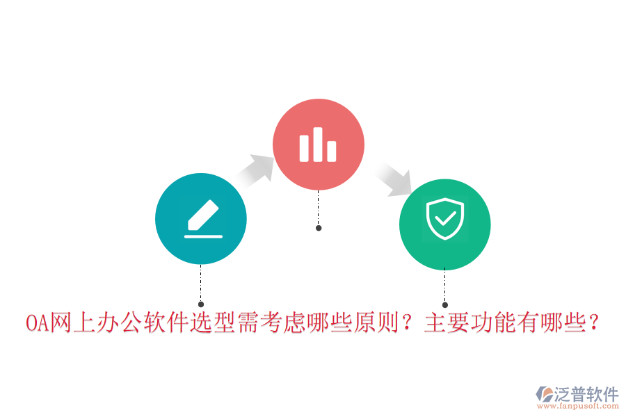  OA網(wǎng)上辦公軟件選型需考慮哪些原則？主要功能有哪些？