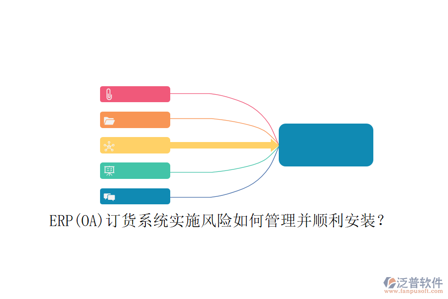 ERP(OA)訂貨系統(tǒng)實(shí)施風(fēng)險(xiǎn)如何管理并順利安裝？