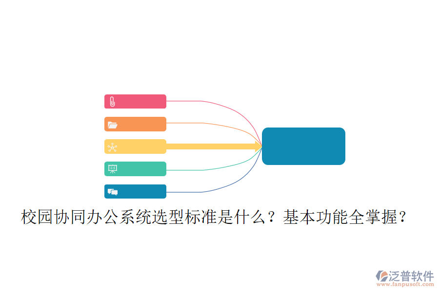  校園協(xié)同辦公系統(tǒng)選型標(biāo)準(zhǔn)是什么？基本功能全掌握？