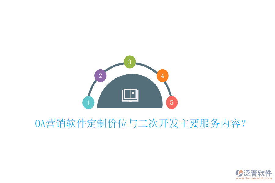  OA營銷軟件定制價(jià)位與二次開發(fā)主要服務(wù)內(nèi)容？