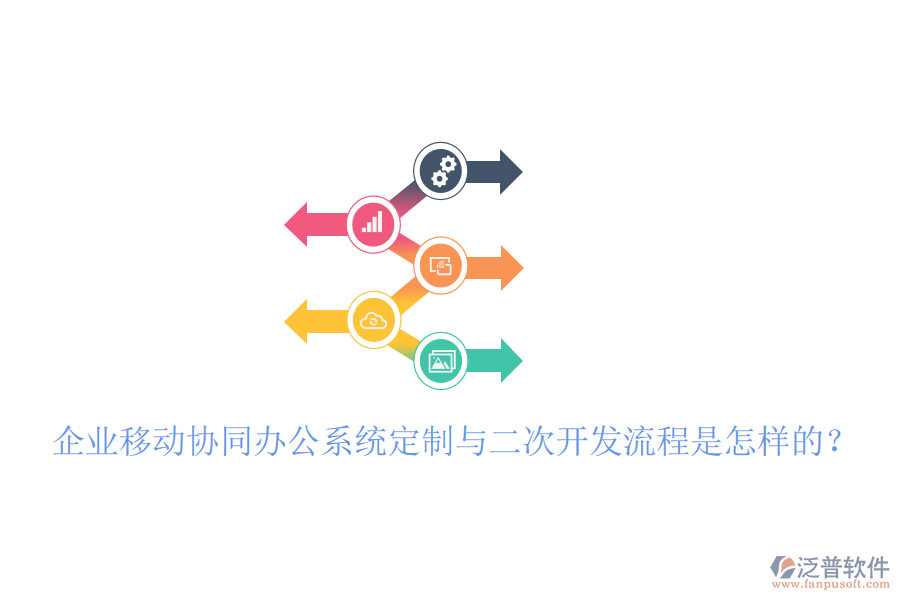  企業(yè)移動協(xié)同辦公系統(tǒng)定制與<a href=http://www.napavibes.com/Implementation/kaifa/ target=_blank class=infotextkey>二次開發(fā)</a>流程是怎樣的？
