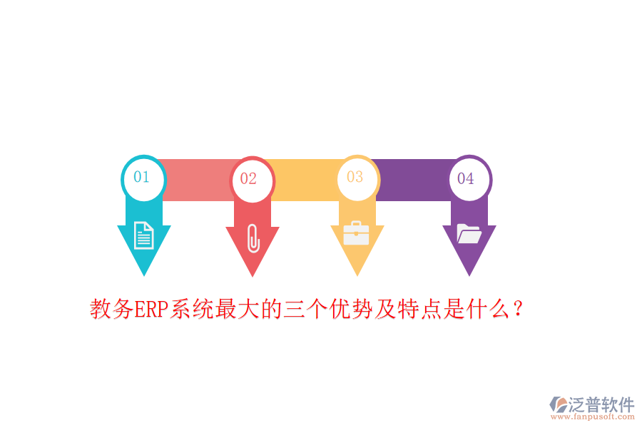 教務(wù)ERP系統(tǒng)最大的三個優(yōu)勢及特點是什么？