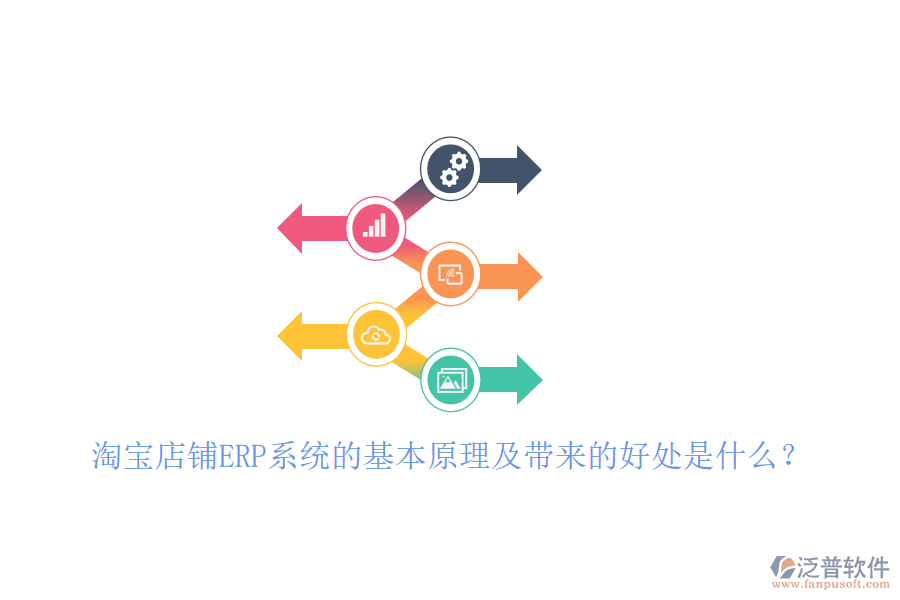 淘寶店鋪ERP系統(tǒng)的基本原理及帶來的好處是什么？