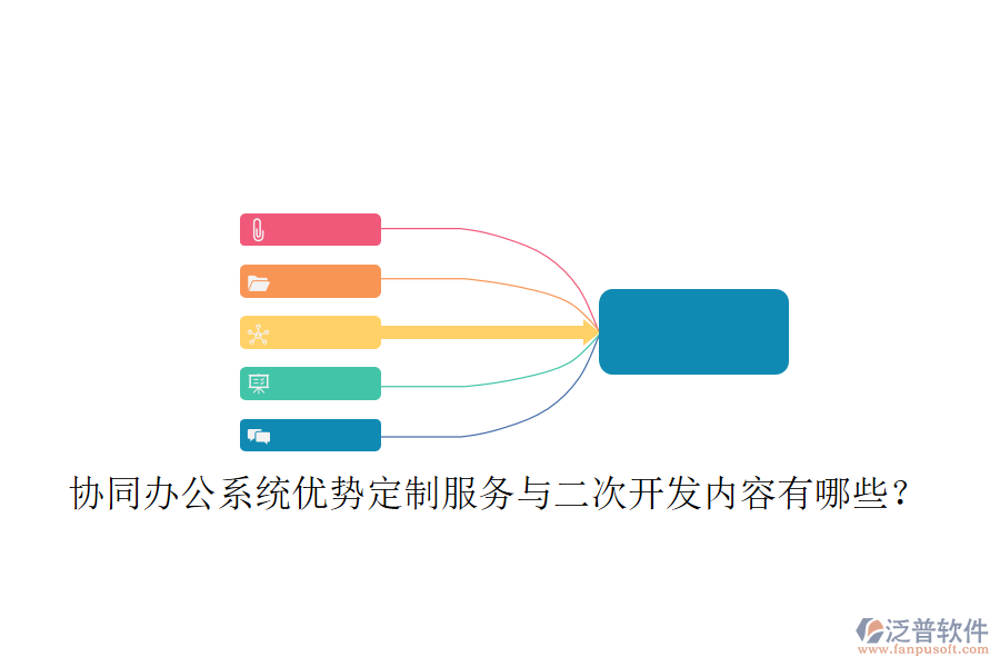  協(xié)同辦公系統(tǒng)優(yōu)勢(shì)定制服務(wù)與二次開發(fā)內(nèi)容有哪些？
