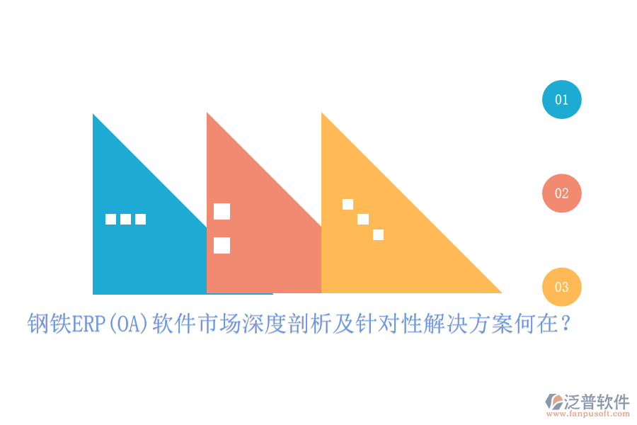 鋼鐵ERP(OA)軟件市場深度剖析及針對性解決方案何在？