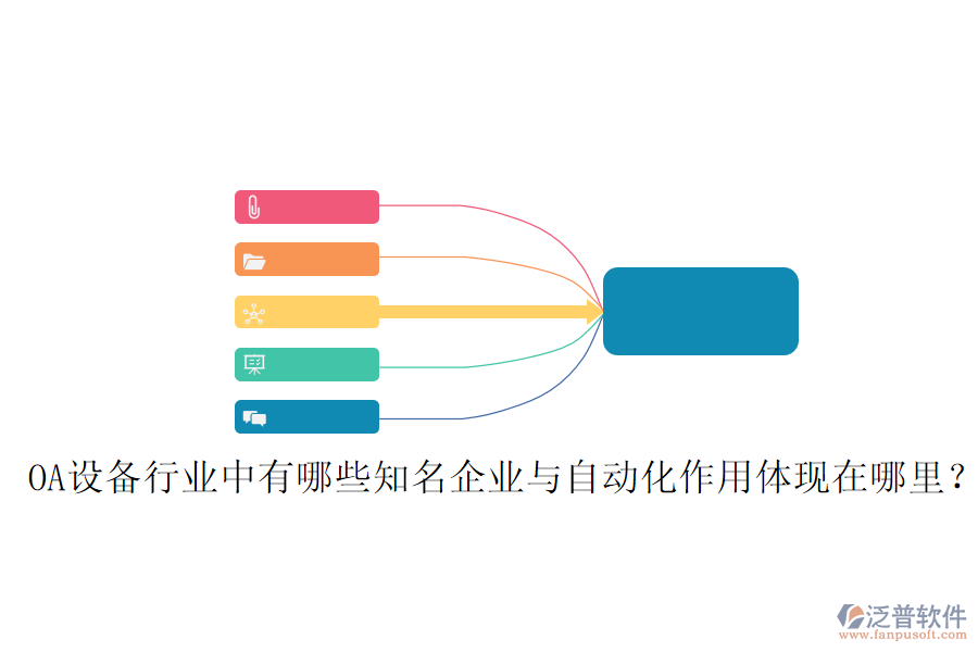  OA設(shè)備行業(yè)中有哪些知名企業(yè)與自動化作用體現(xiàn)在哪里？