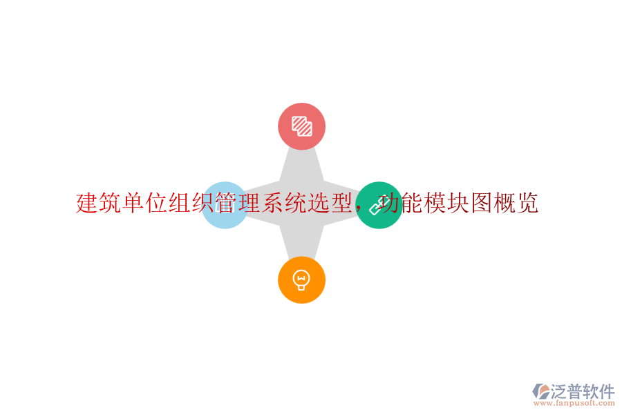 建筑單位組織管理系統(tǒng)選型，功能模塊圖概覽