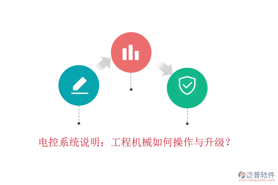 電控系統(tǒng)說明：工程機械如何操作與升級？