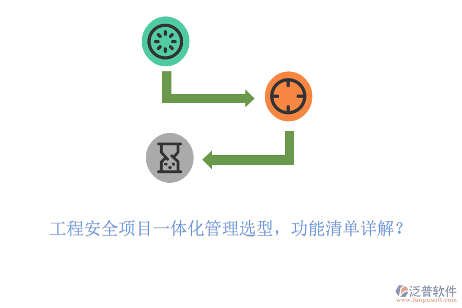 工程安全項目一體化管理選型，功能清單詳解？