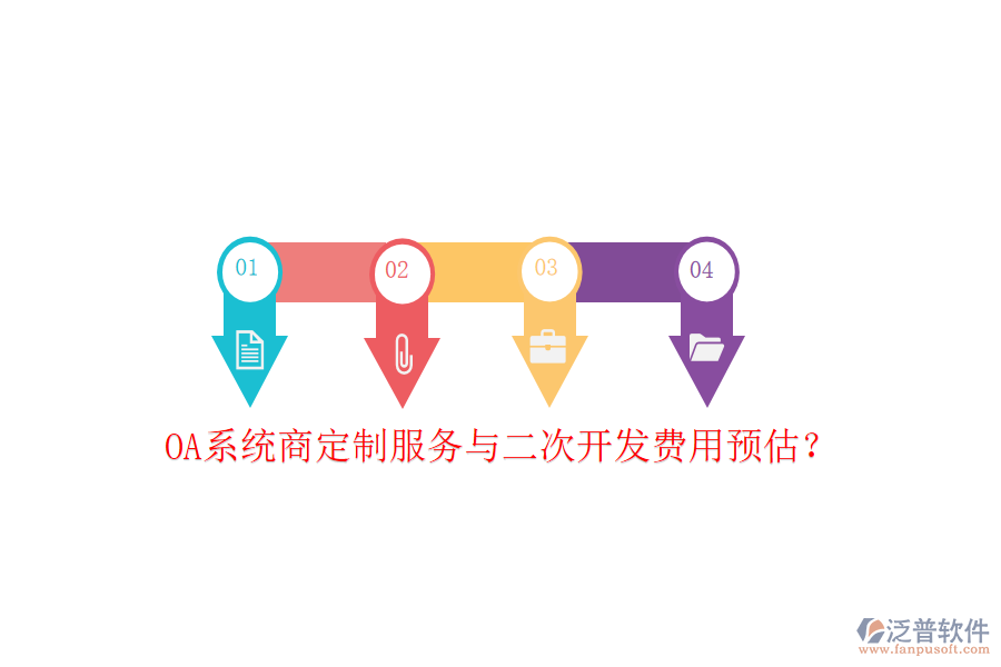  OA系統(tǒng)商定制服務與二次開發(fā)費用預估？