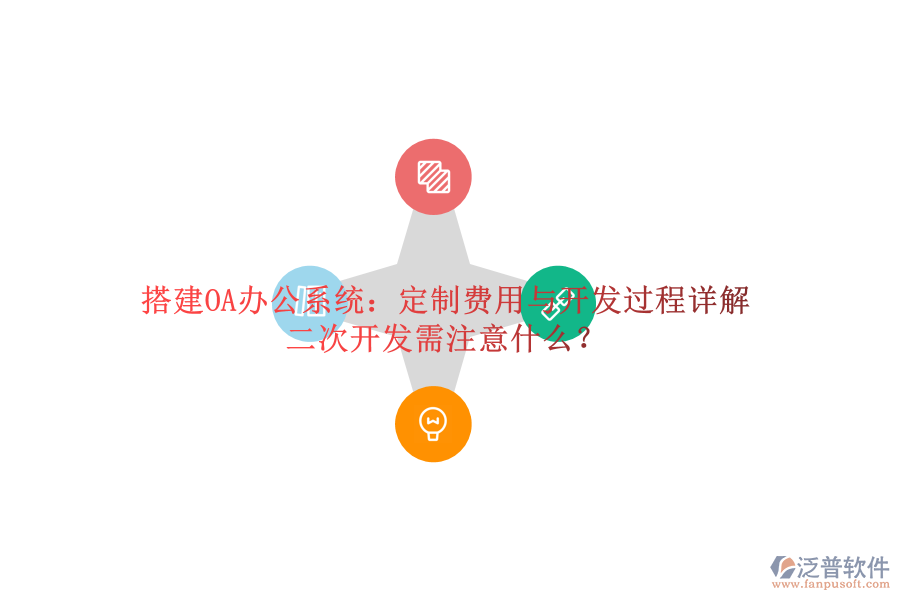 搭建OA辦公系統(tǒng)：定制費(fèi)用與開發(fā)過程詳解，<a href=http://www.napavibes.com/Implementation/kaifa/ target=_blank class=infotextkey>二次開發(fā)</a>需注意什么？