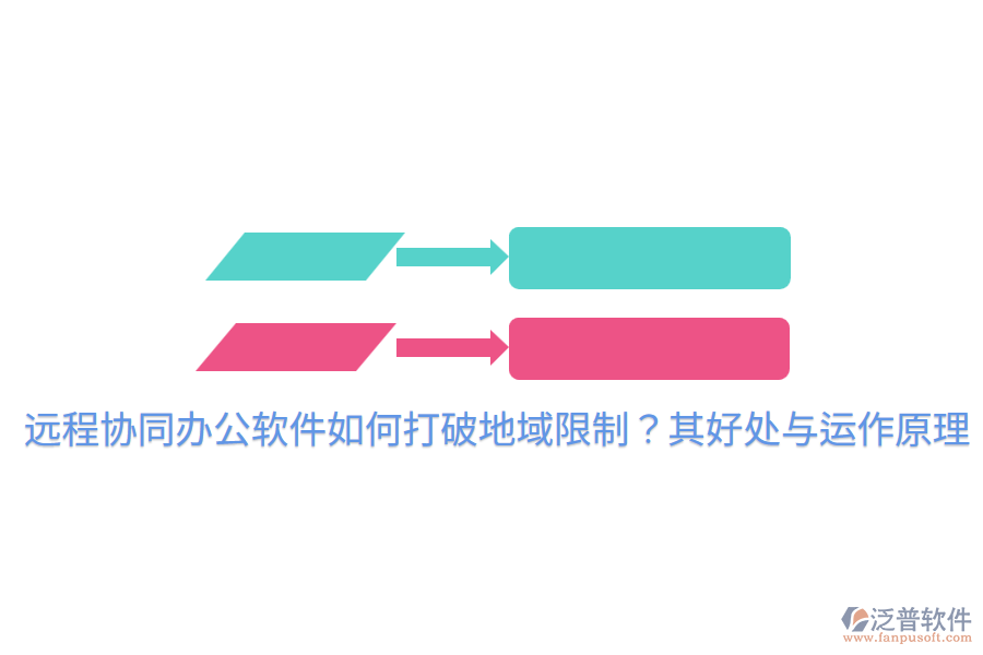  遠程協(xié)同辦公軟件如何打破地域限制？其好處與運作原理