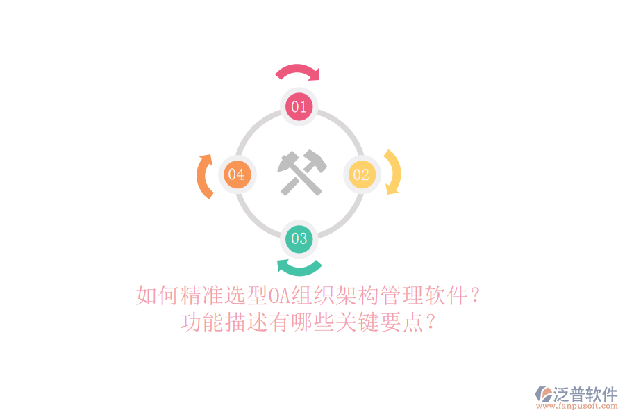 如何精準(zhǔn)選型OA組織架構(gòu)管理軟件？功能描述有哪些關(guān)鍵要點(diǎn)？