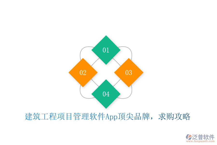 建筑工程項目管理軟件App頂尖品牌，求購攻略