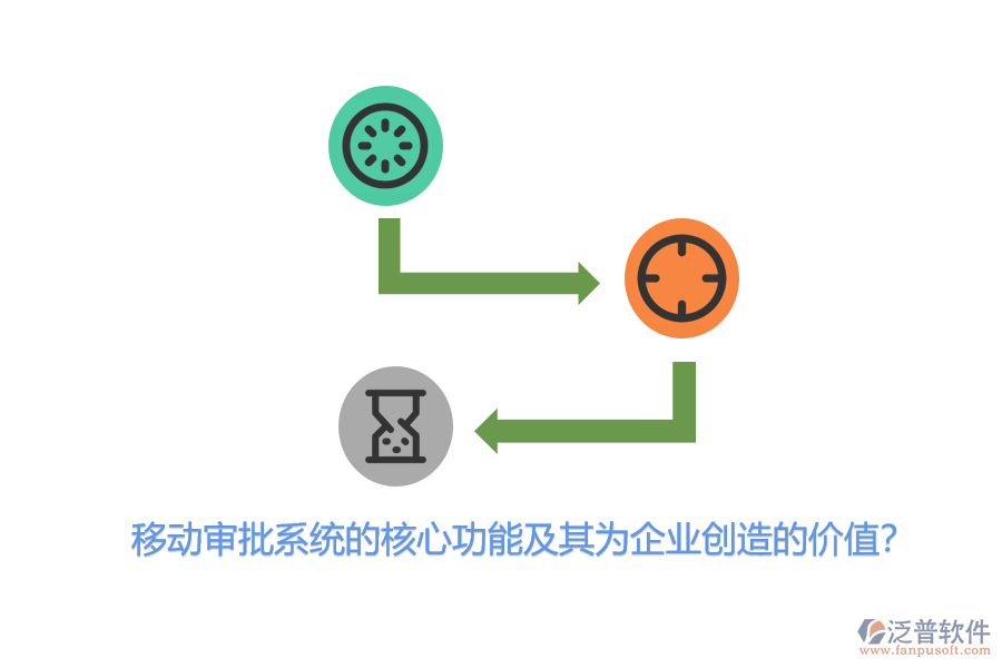 移動審批系統(tǒng)的核心功能及其為企業(yè)創(chuàng)造的價值？