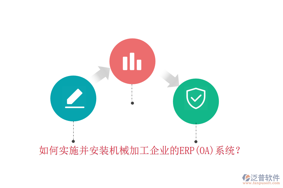 如何實(shí)施并安裝機(jī)械加工企業(yè)的ERP(OA)系統(tǒng)？