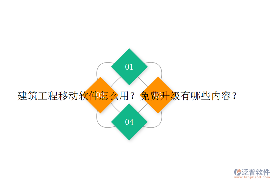建筑工程移動軟件怎么用？免費升級有哪些內(nèi)容？