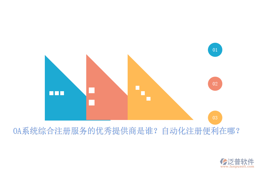 OA系統(tǒng)綜合注冊服務(wù)的優(yōu)秀提供商是誰？自動化注冊便利在哪？