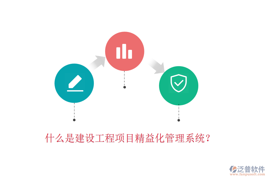 什么是建設工程項目精益化管理系統(tǒng)？