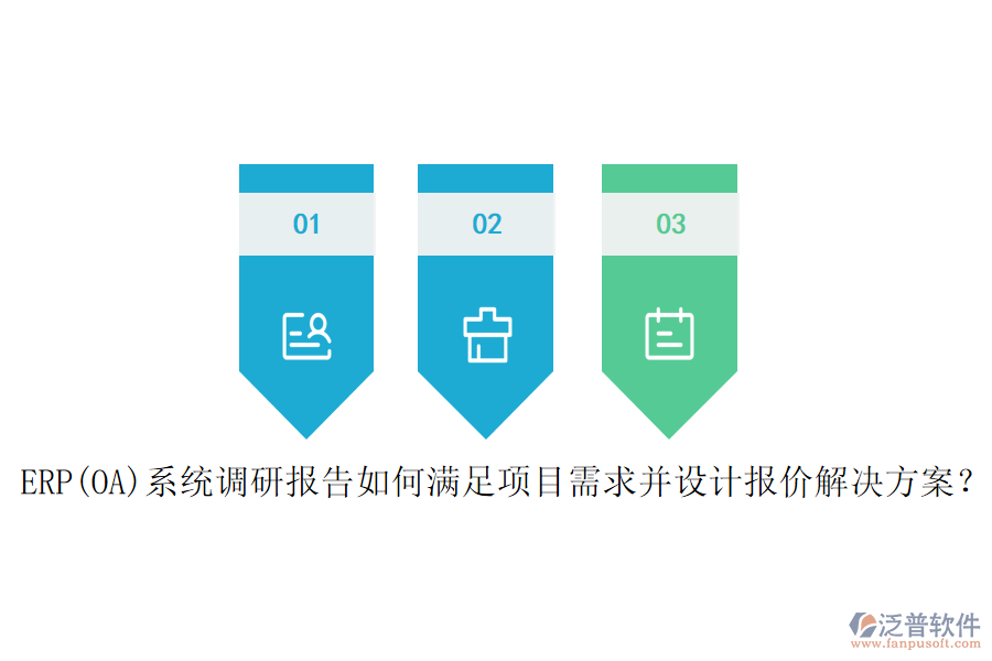 ERP(OA)系統(tǒng)調(diào)研報(bào)告如何滿足項(xiàng)目需求并設(shè)計(jì)報(bào)價(jià)解決方案？