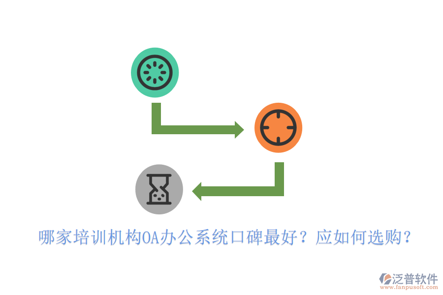  哪家培訓(xùn)機構(gòu)<a href=http://www.napavibes.com/oa/ target=_blank class=infotextkey>OA辦公系統(tǒng)</a>口碑最好？應(yīng)如何選購？